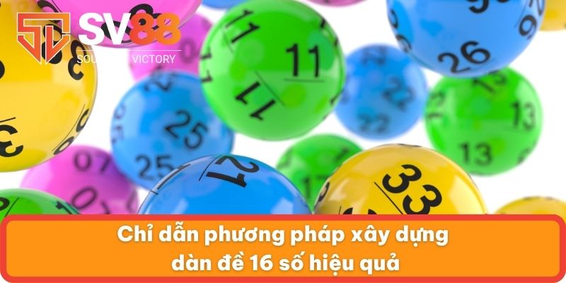 Chỉ dẫn phương pháp xây dựng dàn đề 16 số hiệu quả
